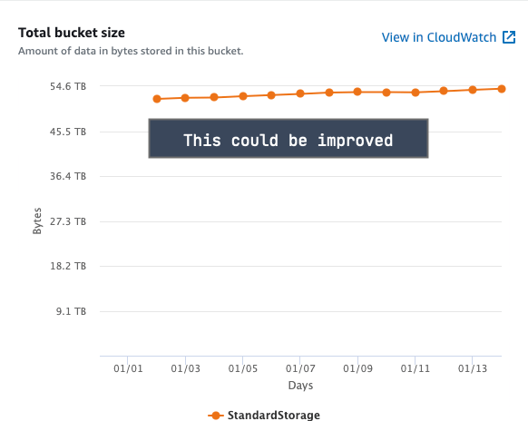 /images/2021-01-15_18-10-06-big-bucket.png